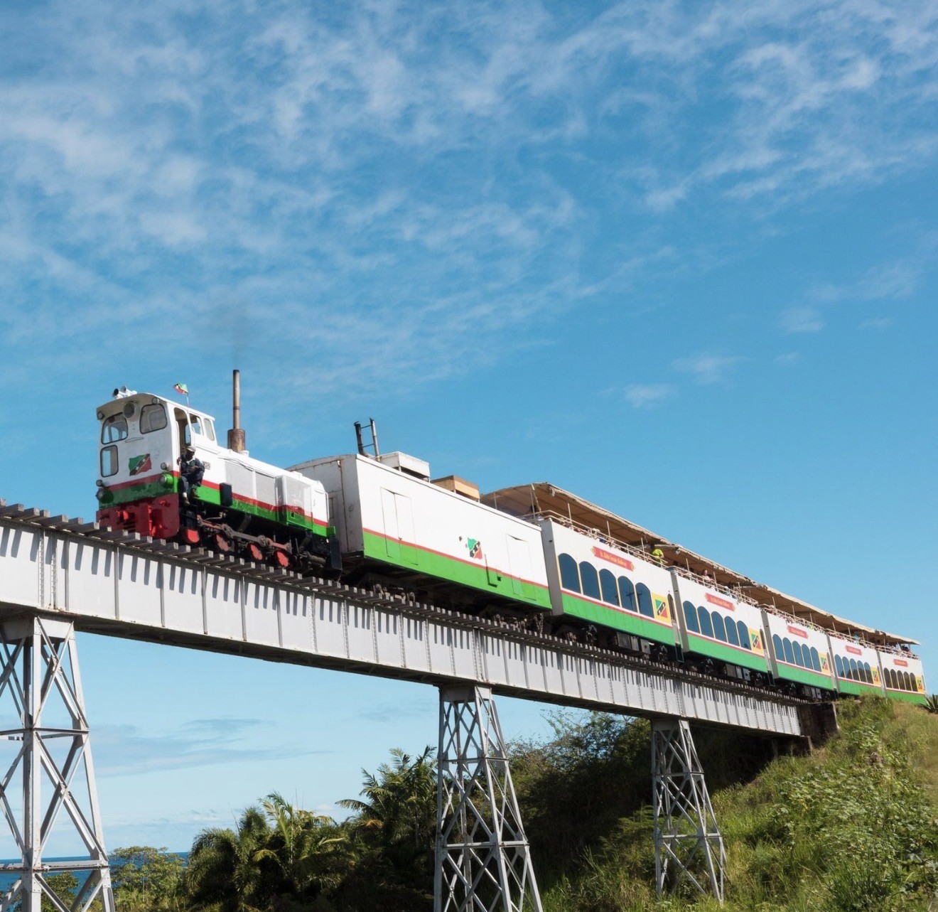 Things to See in Saint Kitts & Nevis 